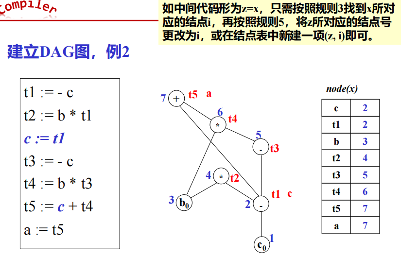 Pasted image 20251104085802.png